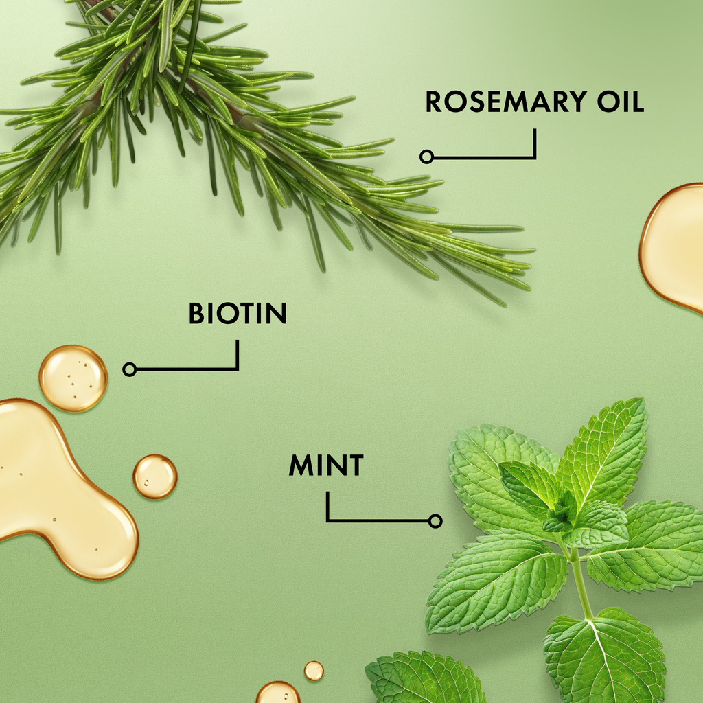 Rosemary Mint Strengthening Shampoo
