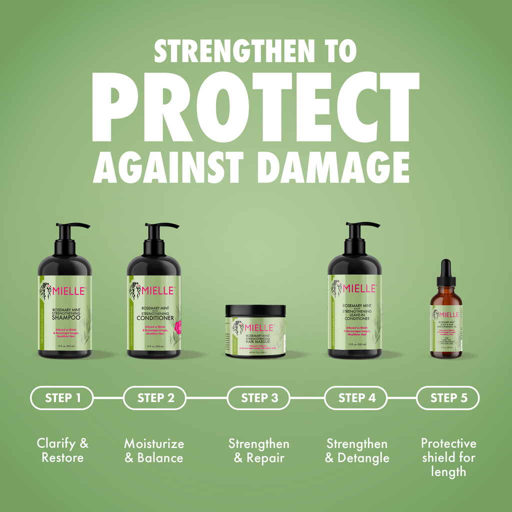 Rosemary Mint Strengthening Shampoo