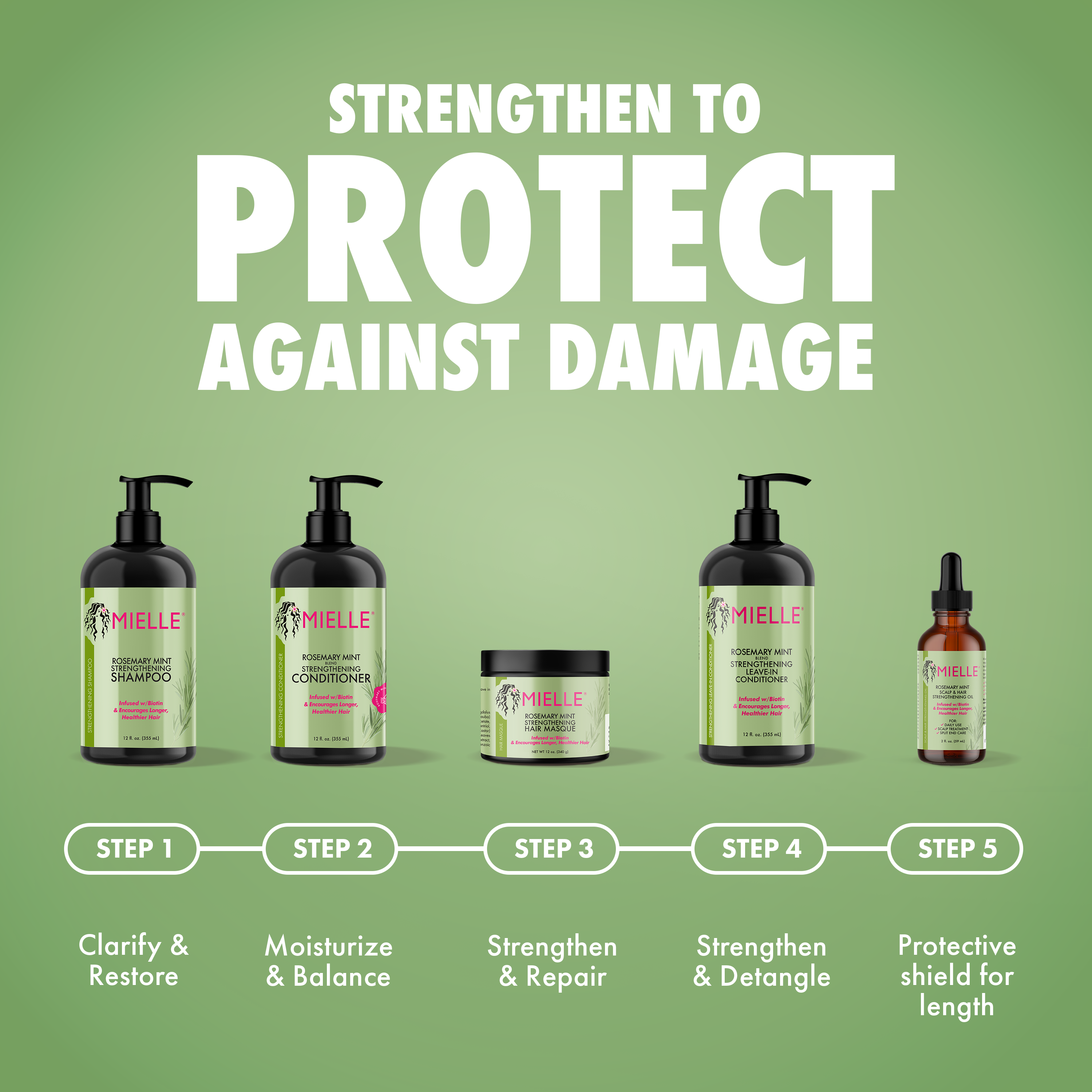 Rosemary Mint Strengthening Shampoo